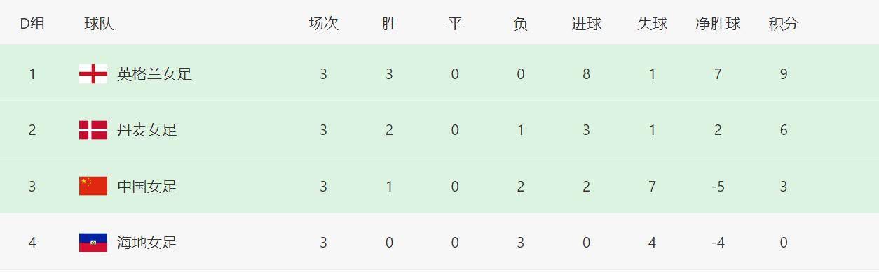 亚洲夜色