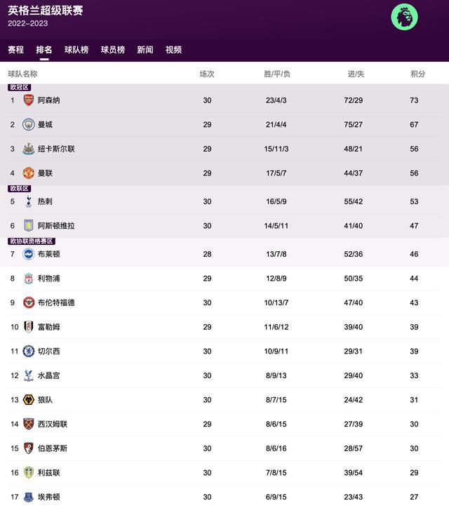 亚洲免费在线看