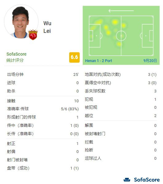 激情综合五月网