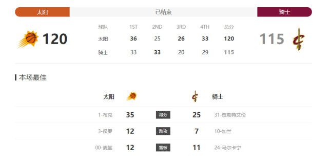 亚洲最色的网站