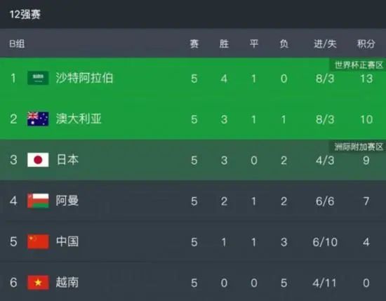 av在线免费观看大全
