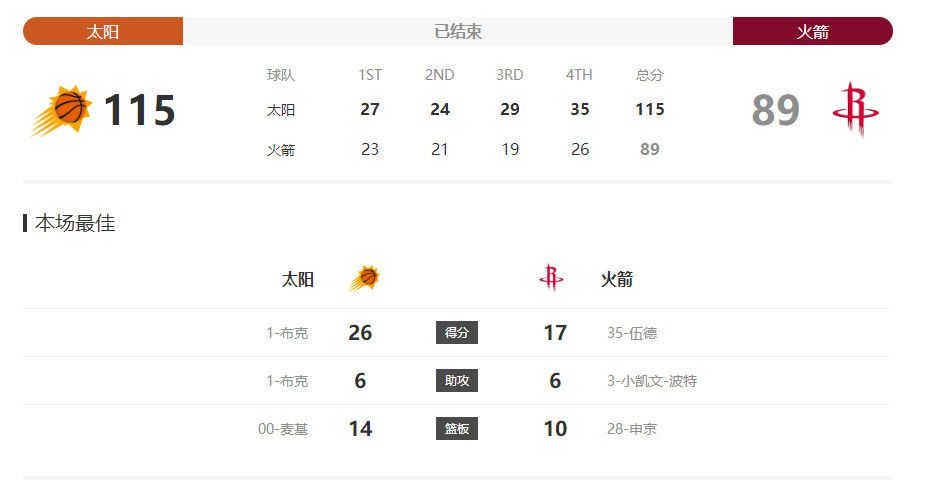 撕开丝袜裆部啪啪