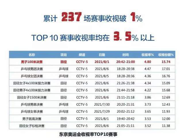 亲密爱人高清完整版电影